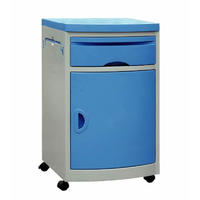 Hot Sale High Quality ABS Plastic Bed Side Cabinet / Bed Side Locker with wheels - DR-365A